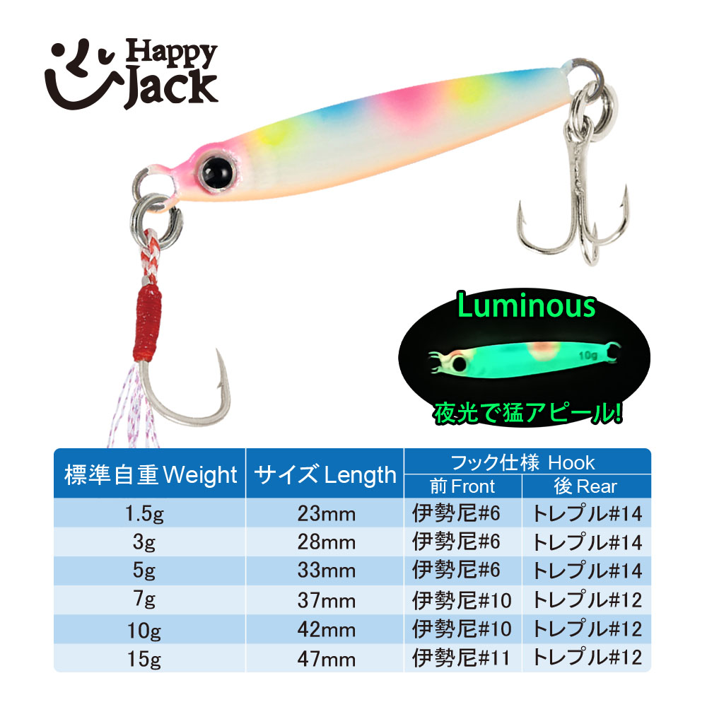 HappyJack new Micro Metal Jig  - đánh giá và giá Fishing Lure Spoon