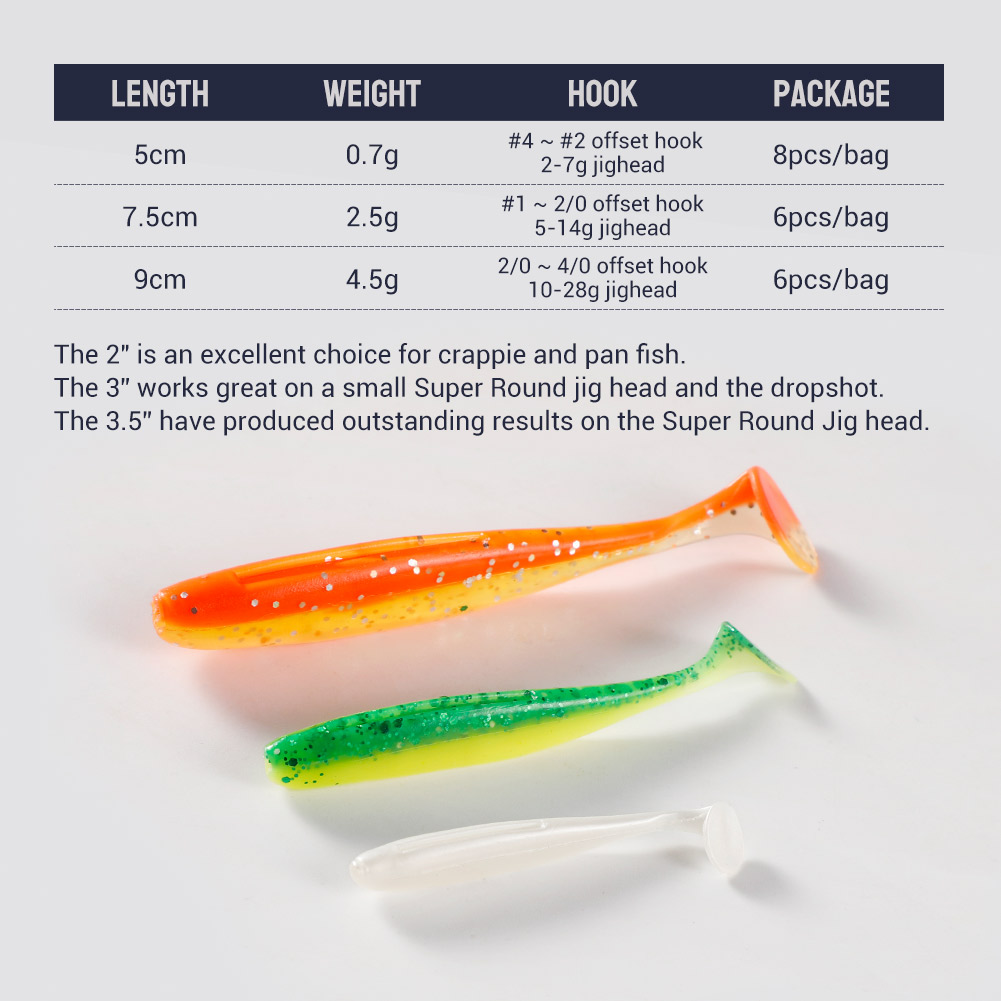 Noeby Easy Shiner Silicone Sha - đánh giá và giá Fishing Lure Spinnerbait