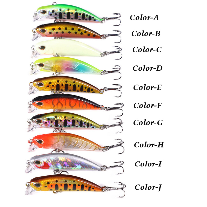 WESTBASS 1PX Micro Minnow Lure - đánh giá và giá Fishing Lure Popper