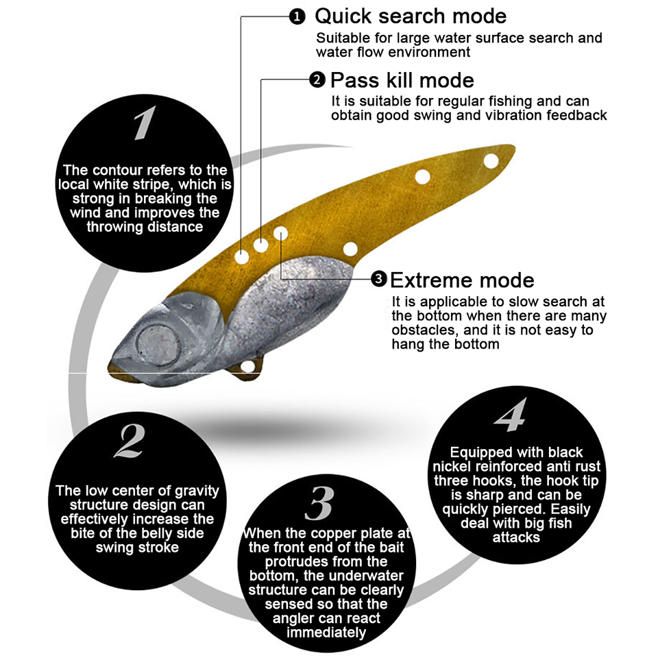 GOBYGO 3.5G-13G Metal VIB Fish - đánh giá và giá Fishing Lure Crankbait
