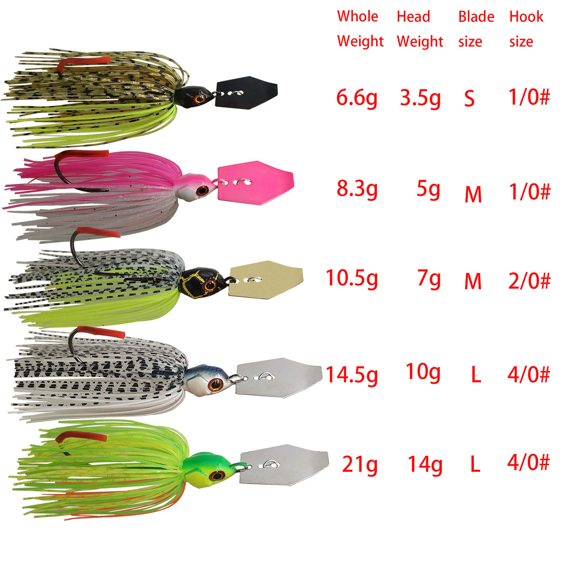 Mycena 7G/9G/11G/14G/21G fishi - đánh giá và giá Fishing Lure Blade Bait