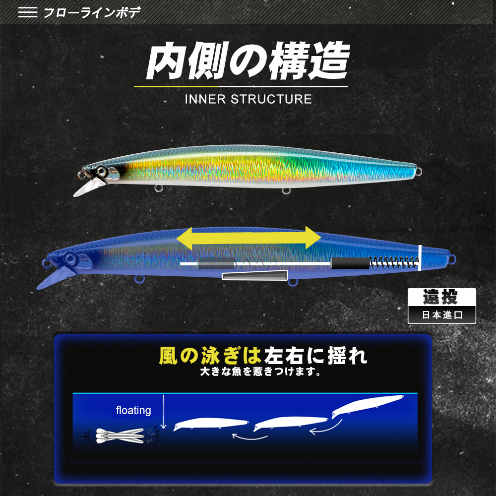 D1 Sea Fishing Lures 163mm 32g - đánh giá và giá Fishing Lure Spinnerbait