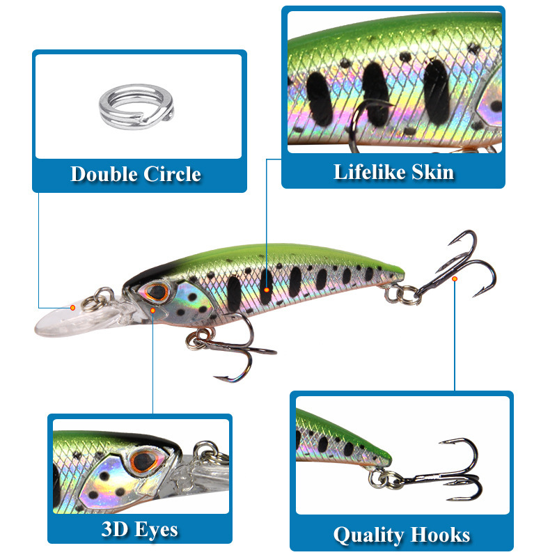 1pcs 7.5cmM 5.1G Floating Long - đánh giá và giá Fishing Lure Jerkbait