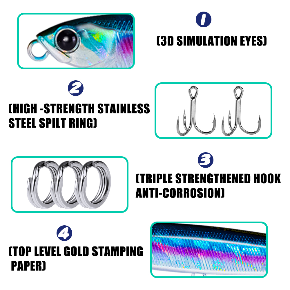 Fishing Lure 4pcs/set Pencil S - đánh giá và giá Fishing Lure Making Kit