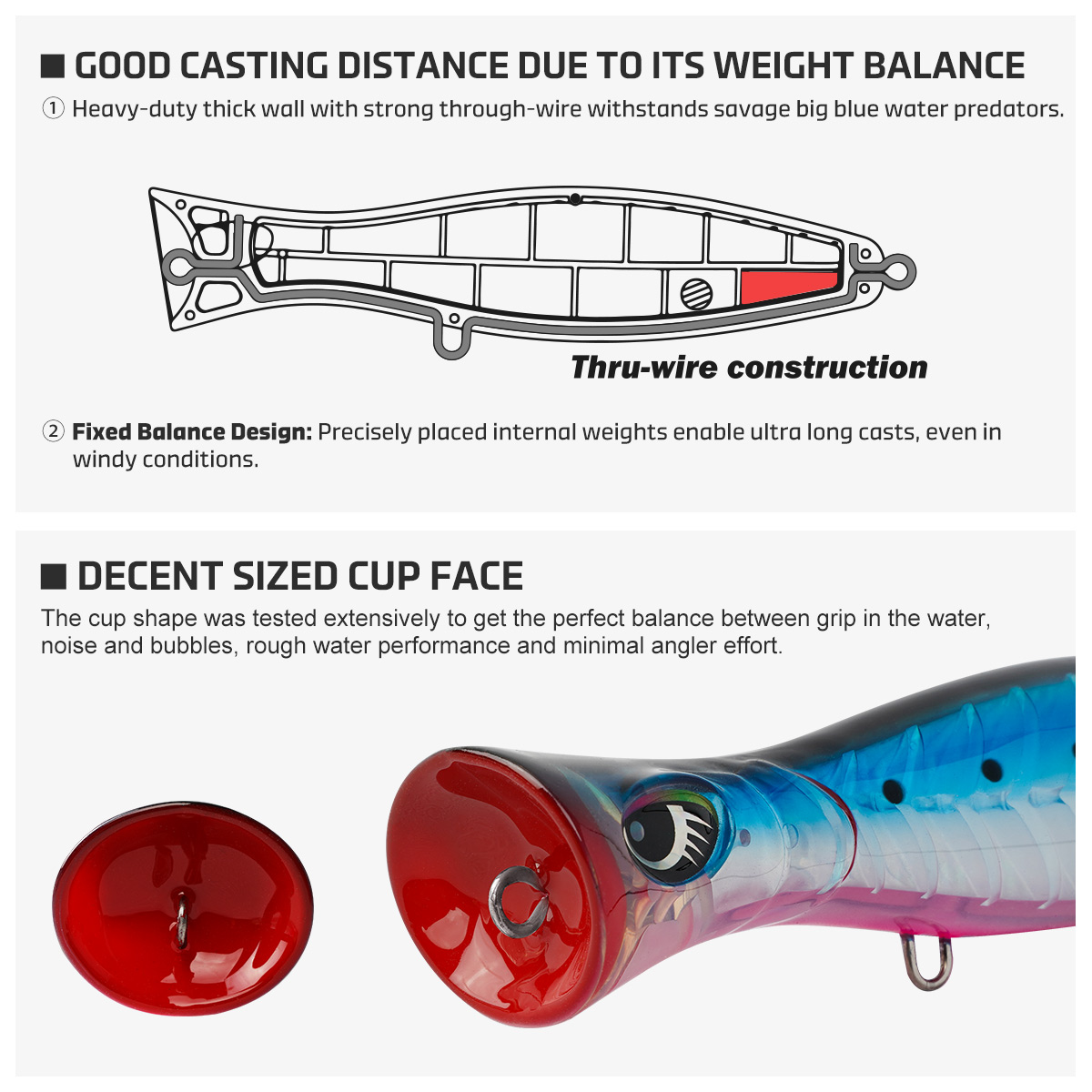 Noeby Blooper+ Popper Fishing  - đánh giá và giá Fishing Lure Popper