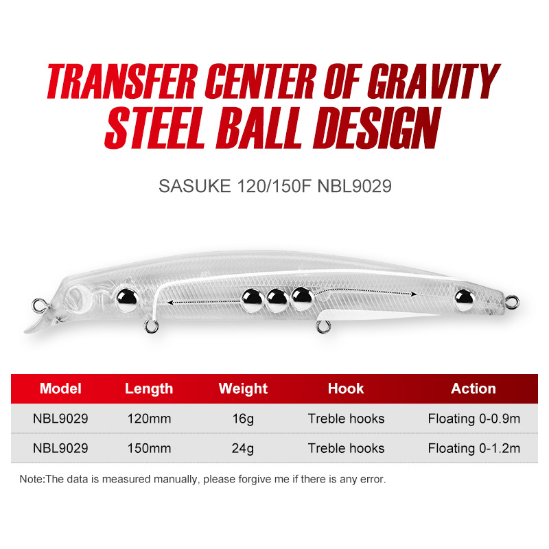 NOEBY Sasuke Minnow Fishing Lu - đánh giá và giá Fishing Lure Buzzbait