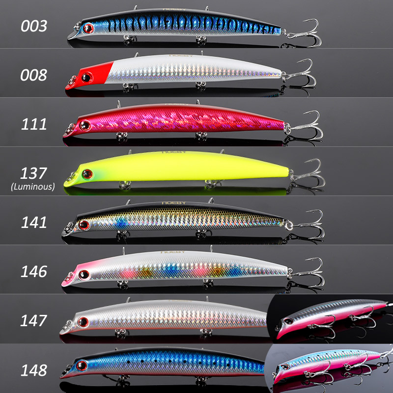 NOEBY Sasuke Minnow Fishing Lu - đánh giá và giá Fishing Lure Buzzbait