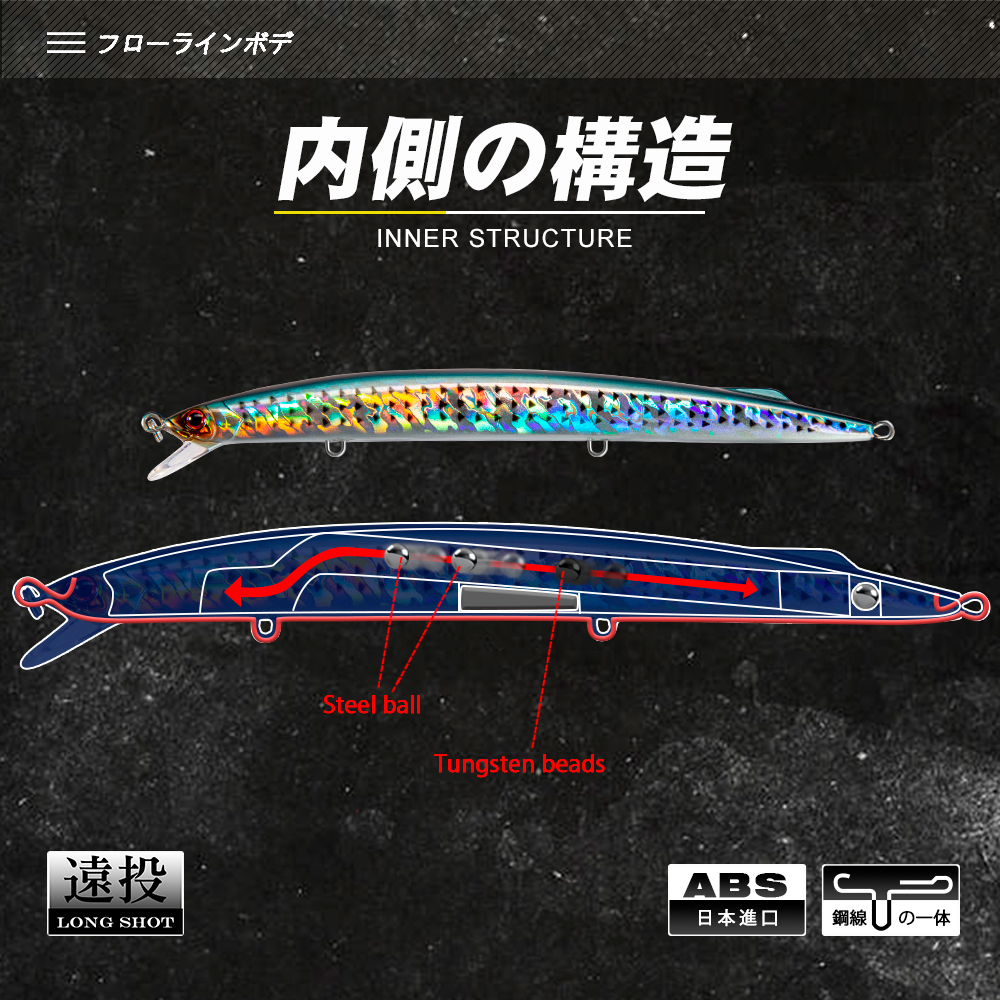 D1 Sea Fishing Minnow Lure 190 - đánh giá và giá Fishing Lure Jerkbait