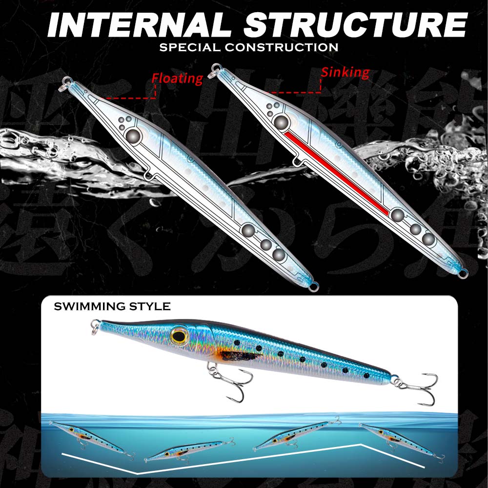Hunthouse Needle Zargana 146mm - đánh giá và giá Fishing Lure Buzzbait