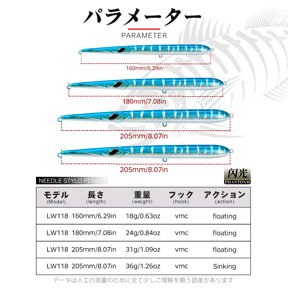Hunthouse Stylo 210 Spinning L - đánh giá và giá Fishing Lure Buzzbait