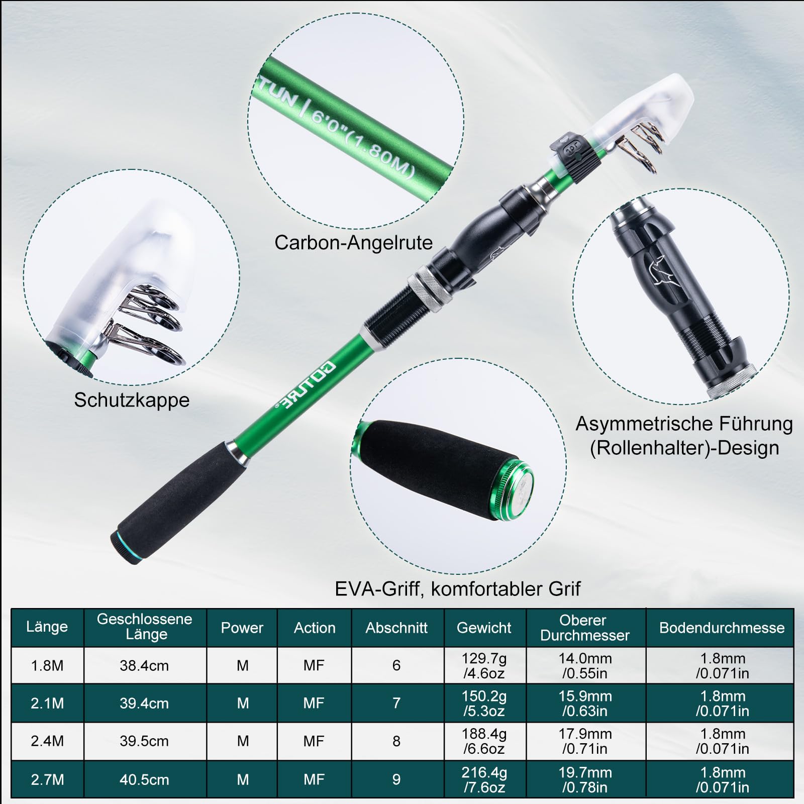 Goture 1.8M-2.7M Carbon Telesc - đánh giá và giá Fishing Lure Spinner