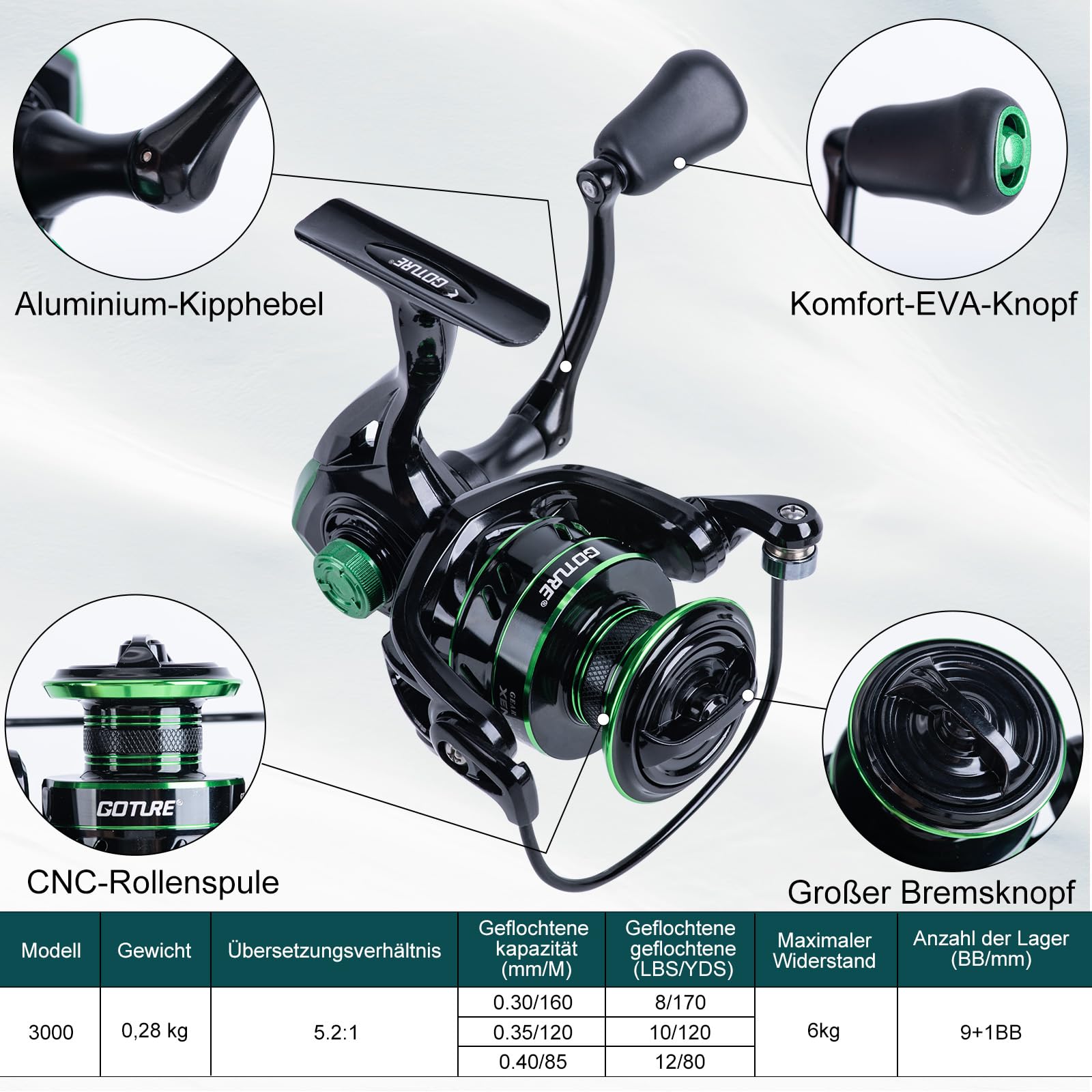 Goture 1.8M-2.7M Carbon Telesc - đánh giá và giá Fishing Lure Spinner