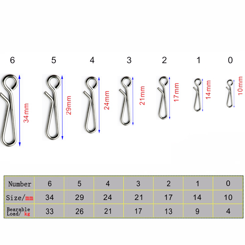 50pcs/box Bearing Lock Rolling - đánh giá và giá Fishing Lure Box