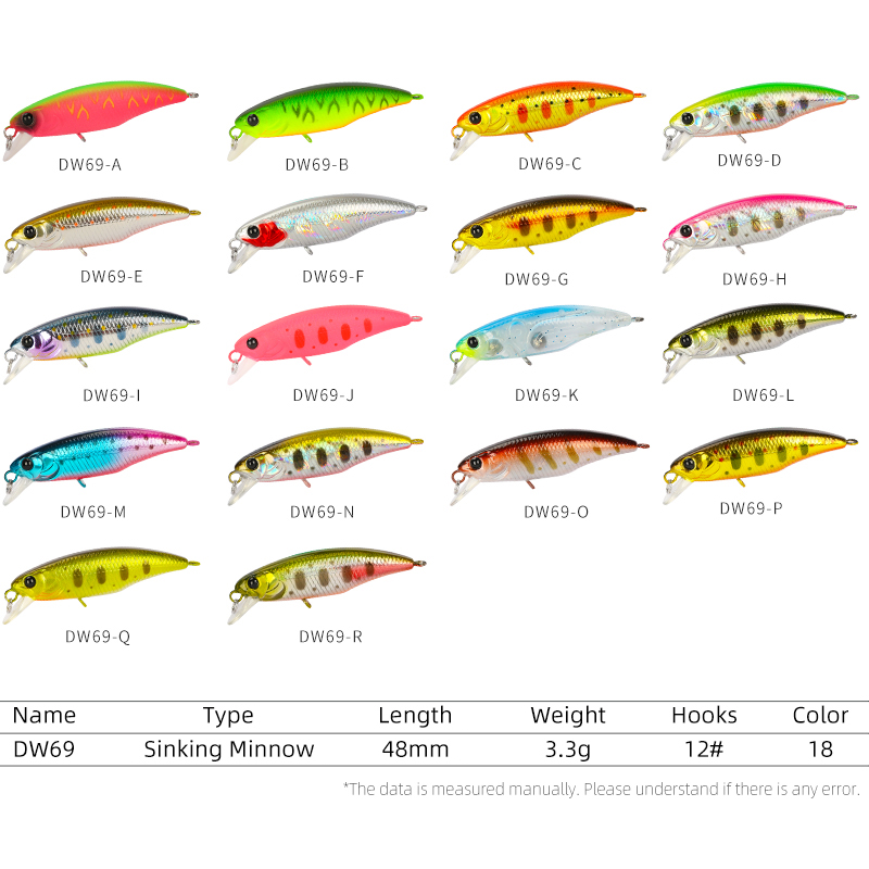 TSURINOYA Fishing Lure DW69 Si - đánh giá và giá Fishing Lure Jerkbait