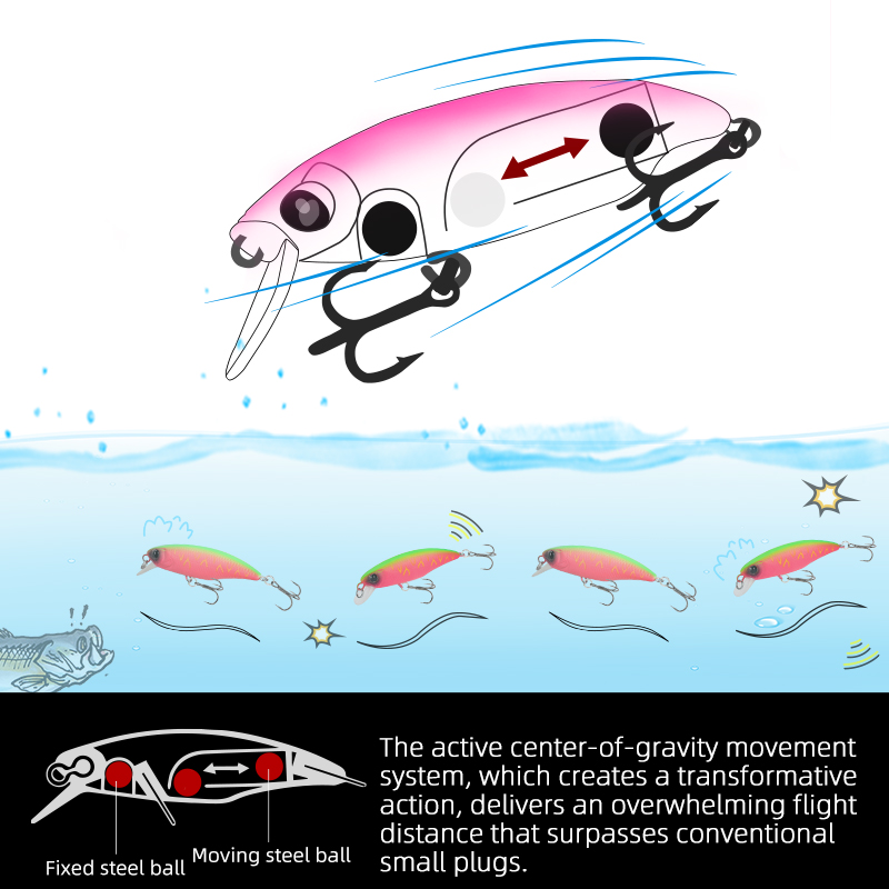 TSURINOYA Fishing Lure DW69 Si - đánh giá và giá Fishing Lure Jerkbait