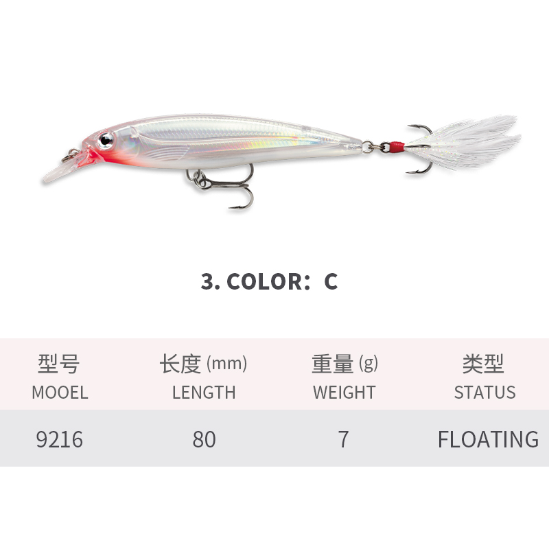 Floating Minnow Fishing Lures  - đánh giá và giá Fishing Lure Swimbait