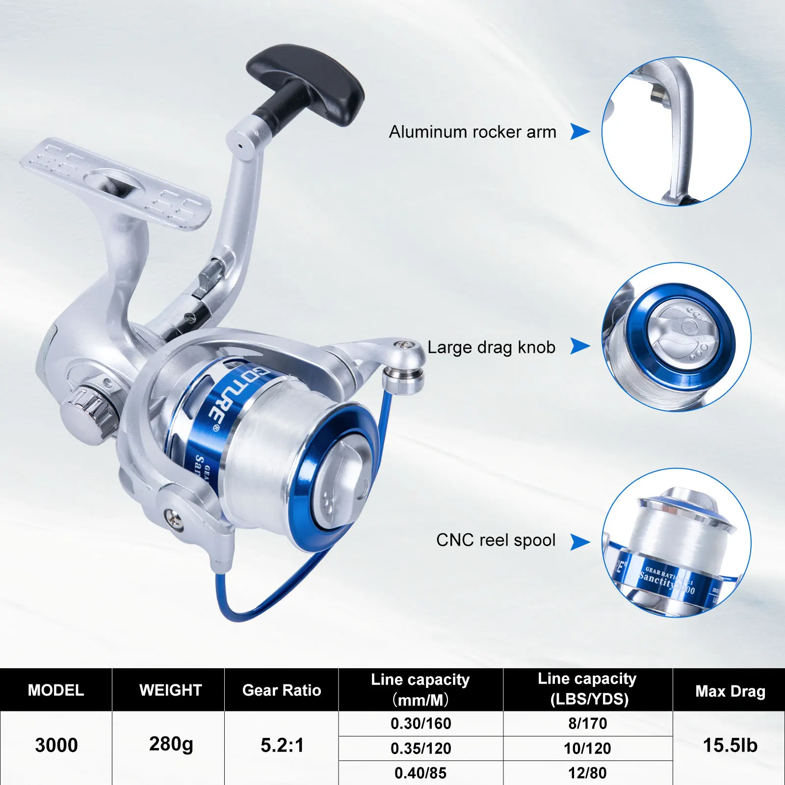 Goture Double Spinning Fishing - đánh giá và giá Fishing Lure Spinner