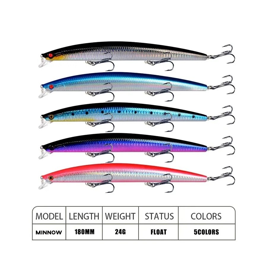 Laser Minnow Fishing Lure 18cm - đánh giá và giá Fishing Lure Crankbait