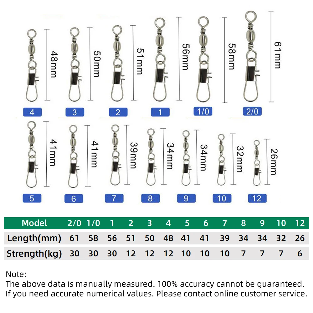 50pcs Carbon Steel Pike Fishin - đánh giá và giá Fishing Lure Spinnerbait